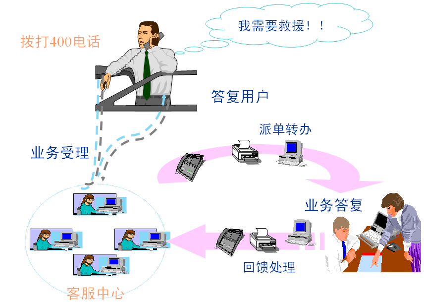 1477918792003020386.png 5.png