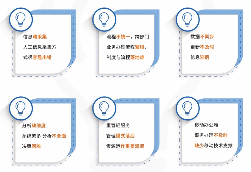 数字校园-用户的声音.jpg