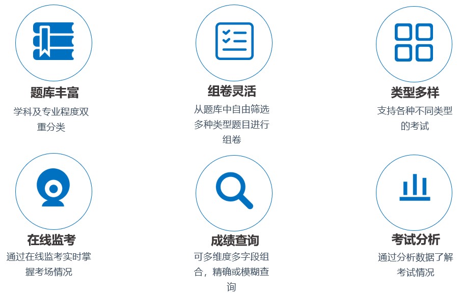 考试系统-系统亮点.jpg